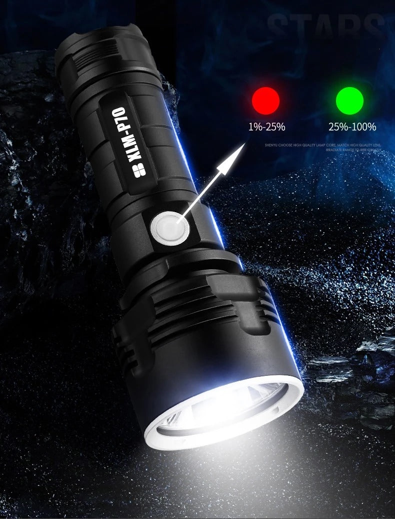 Strong Flashlight Focusing Led Flash Light Rechargeable Super Bright LED Outdoor Xenon Lamp - MentorG Store