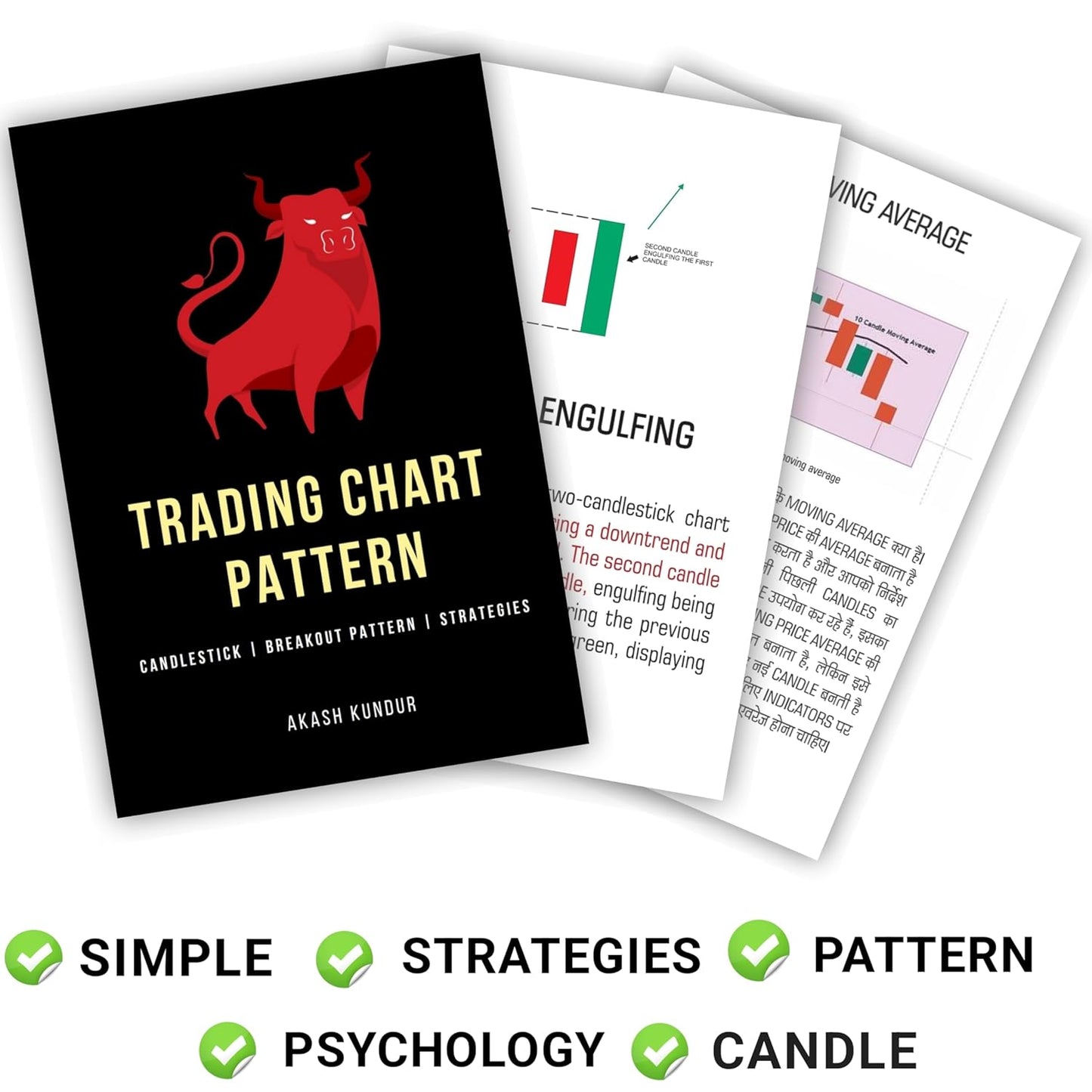 Trading Chart Breakout Pattern & Candlestick Pattern Pocket Study For Beginners